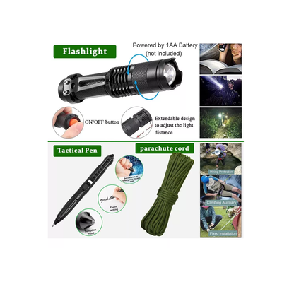 Kit De Supervivencia Sos